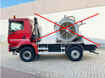 : fotogrāfija galvenē