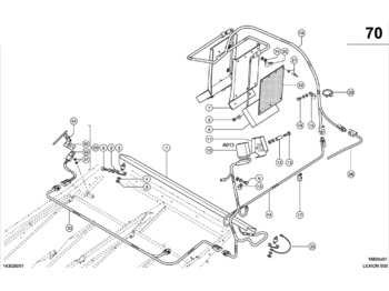 Sensors CLAAS