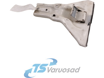 : fotogrāfija galvenē