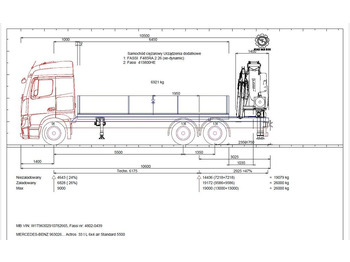 Kravas auto ar manipulatoru MERCEDES-BENZ Actros