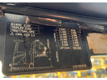 Bīdmasta krautņotājs LINDE R14