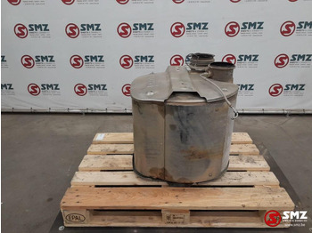 : fotogrāfija galvenē