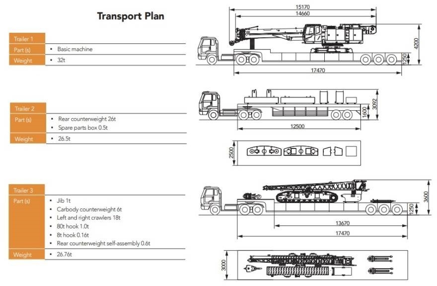 Kāpurķēžu celtnis Sany SCE800TB Valid inspection, *Guarantee! STAGE 5 ENG: foto 20