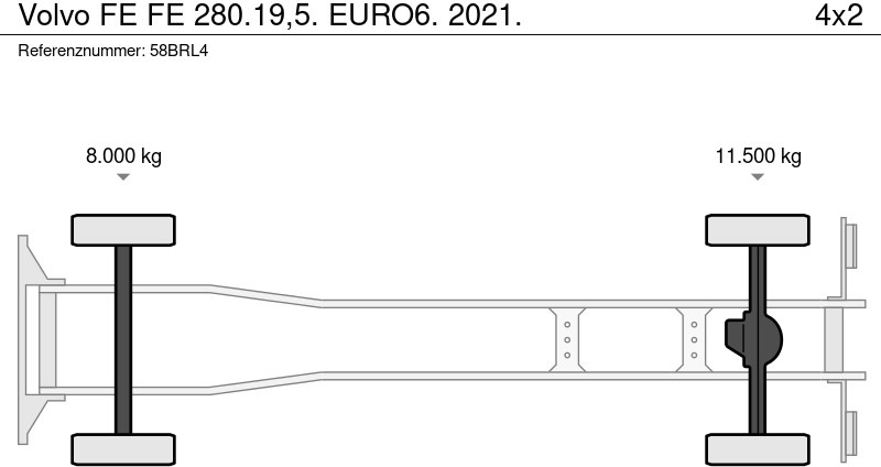 Kravas automašīna ar slēgto virsbūvi Volvo FE FE 280.19,5. EURO6. 2021.: foto 8